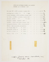 Liste de gravures envoyers a la Galerie Chimere le 8 Fevrier 1965