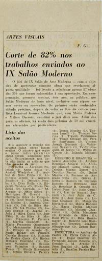 Corte de 82% nos trabalhos enviados ao IX Salão Moderno